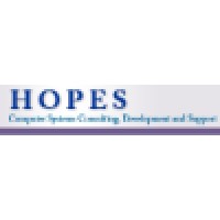 Hopes Corporation