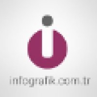 infografik logo - Similar company to Infografik Pro