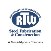 RTW Steel Fabrication & Construction (A Monadelphous Company) logo - Similar company to West Design & Engineering Pty Ltd