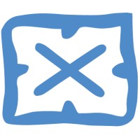 Xenophon Strategies