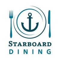 Starboard Dining logo - Similar company to Team River Runner