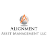 Alignment Asset Management