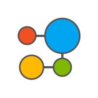 Codes Limited logo - Similar company to Creative Groot