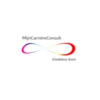 MijnCarrièreConsult logo - Similar company to Balans & Impuls (Balance & Impulse)