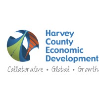 Harvey County Economic Development Council, Inc.