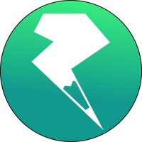Copywhiz logo - Similar company to Maxtrenza