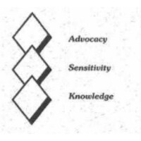 Steve Ritchie & Associates, Inc. logo - Similar company to Numerus Capital