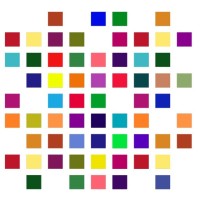 SCOPOS logo - Similar company to Anderson