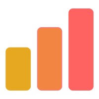 BI Solusi logo - Similar company to Umn Programming Club