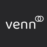 Venn (Card Game)