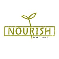 Nourish Scotland logo - Similar company to Glasgow Food Policy Partnership