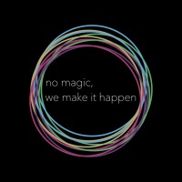 Sustainability Wizard logo - Similar company to Stichting Mrpi