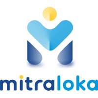 Pt Mitraloka Kreatif Indonesia