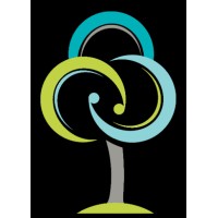 Ostéopathie Chambly