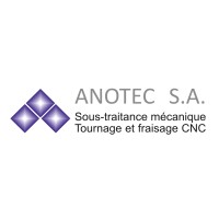 ANOTEC SA logo - Similar company to Jbh Sa