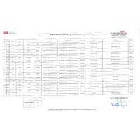 ISGS logo - Similar company to Boost33