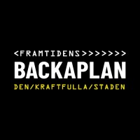 Framtidens Backaplan logo - Similar company to Kf
