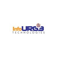 InfoUrge Technologies Pvt Ltd logo - Similar company to Kommunales Rechenzentrum Niederrhein (Krzn)