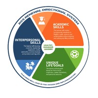 Rowan-Salisbury Schools logo - Similar company to K12 Computers