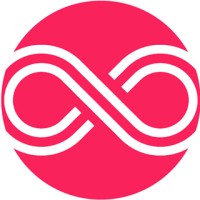 Rowan Glade logo - Similar company to The Game Cfo