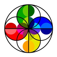 Creativity World Forum 2024 logo - Similar company to Vortifer Drive