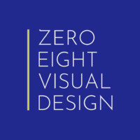 Zero Eight Visual Design logo - Similar company to Btryd Ug (Haftungsbeschränkt)