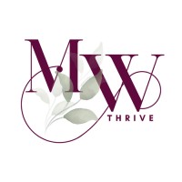 Michelle Willett Thrive logo - Similar company to The Reputationid