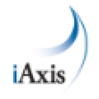iAxis FZ LLC logo - Similar company to Myciso.Pro