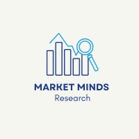 MarketMinds Research logo - Similar company to Marketminds