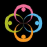 Rewire Me logo - Similar company to Proponent
