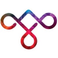 PARK WEAR logo - Similar company to Bebe Blu Designs, Llc.