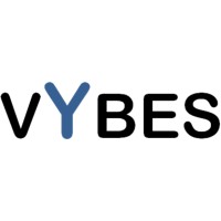 Vybes - Works for you logo - Similar company to Itmaten