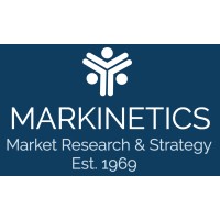 Markinetics.Com