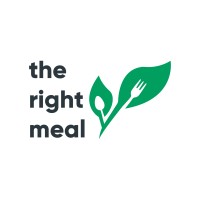 The Right Meal logo - Similar company to Syndle