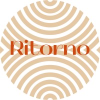 Ritorno logo - Similar company to Boite A Pizza