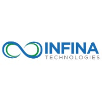 Infina Technologies LLC