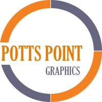 Potts Point Graphics