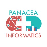Panacea Informatics logo - Similar company to Greatminds.