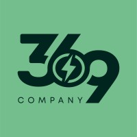 369 COMPANY | REVOLUCION RIQUEZA logo - Similar company to Ammalú Postres