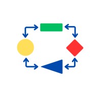 IT-AI Solutions ApS logo - Similar company to Mindsation