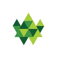 Synergetic Solutions Bv