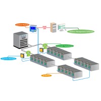 Cimatic - Battery Monitoring System logo - Similar company to Shenzhen Relat Electronic Technology Co., Ltd.