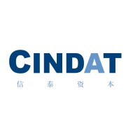 Cindat Capital Management Limited logo - Similar company to Daigah