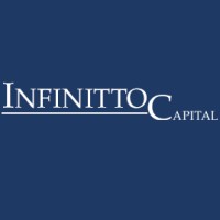 Infinitto Capital logo - Similar company to Embention