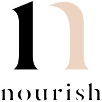 Nourish Clean Beauty logo - Similar company to Turning Point Interventions, Llc