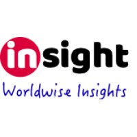 Global Insight International Business School of Management logo - Similar company to The Growth Map | Formación & Consultoría