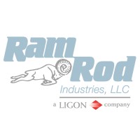Ramrod Industries logo - Similar company to Stout Buckets