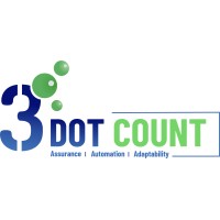 3Dot Count logo - Similar company to Curtains24.Ae