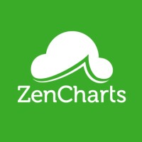 ZenCharts logo - Similar company to Lightning Step Technologies