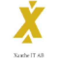 Xanthe It Ab
